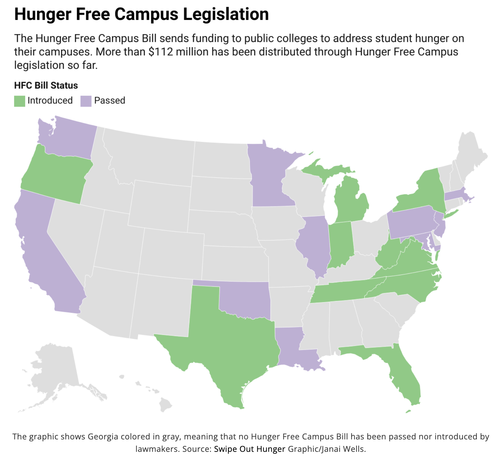 An infographic showing states that have Hunger Free Campus legislation that has been introduced or passed.